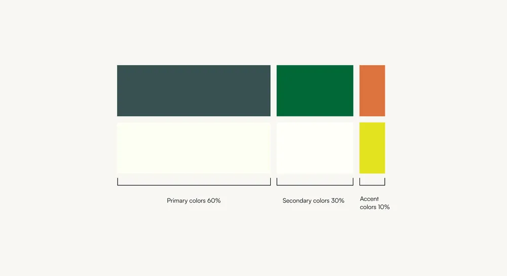 The academy’s color palette: dark and bright greens as primaries, cream neutrals, orange and lime accents.
