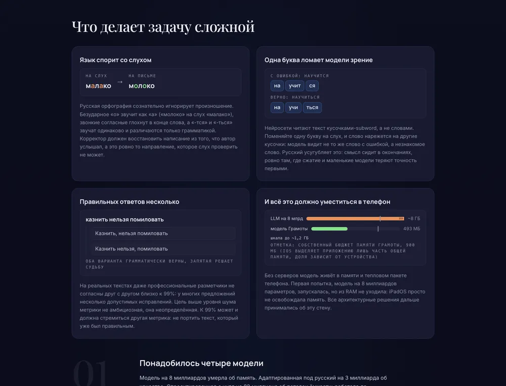 A Gramota site section explaining the Apple Neural Engine model and its speed.