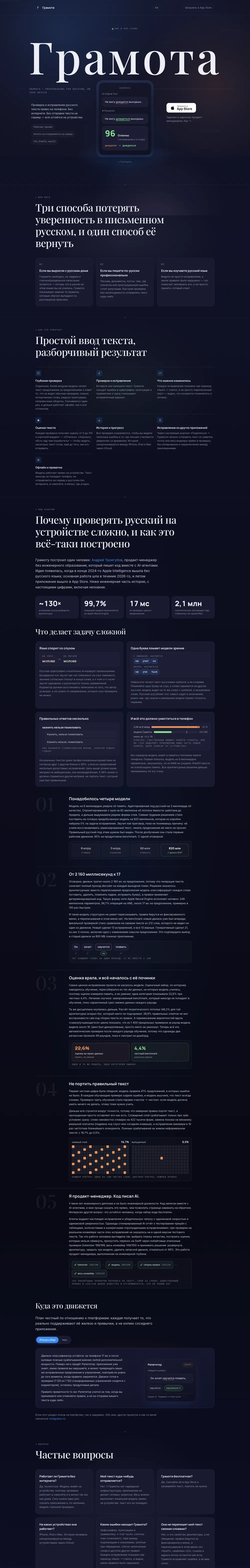 The full Gramota home page: the wordmark, before-and-after fixes, and the model's performance numbers.