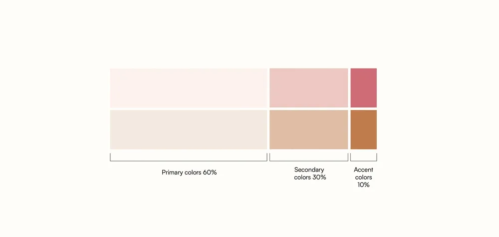 The Love & Grace color palette: blush and cream primaries, rose and sand secondaries, terracotta accents.